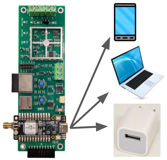 ENTS power connection options